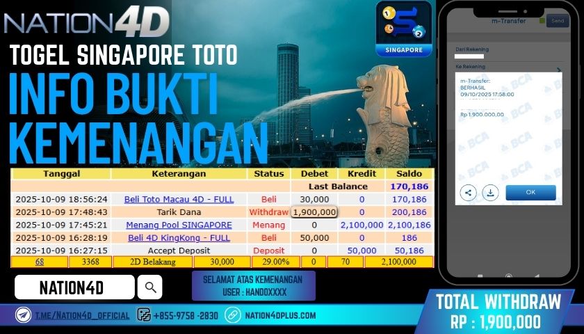 NATION4D -TOGEL SINGAPORE TOTO RP.1,900,000LUNAS!