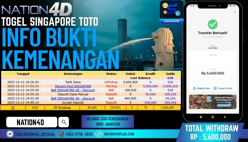 NATION4D -TOGEL SINGAPORE POOLS RP.5,600,000 LUNAS!