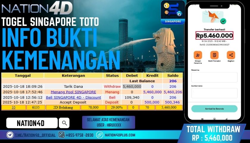 NATION4D -TOGEL SINGAPORE TOTO RP.5,460,000 LUNAS!