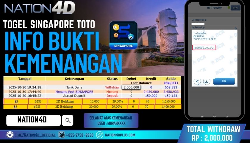 NATION4D -TOGEL SINGAPORE TOTO RP.2.000.000 LUNAS!