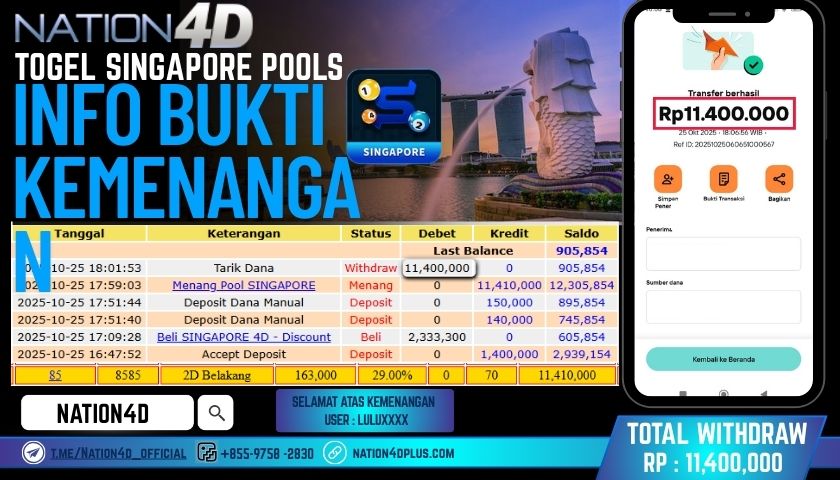 NATION4D -TOGEL SINGAPORE POOLS RP.11,400,000 LUNAS!