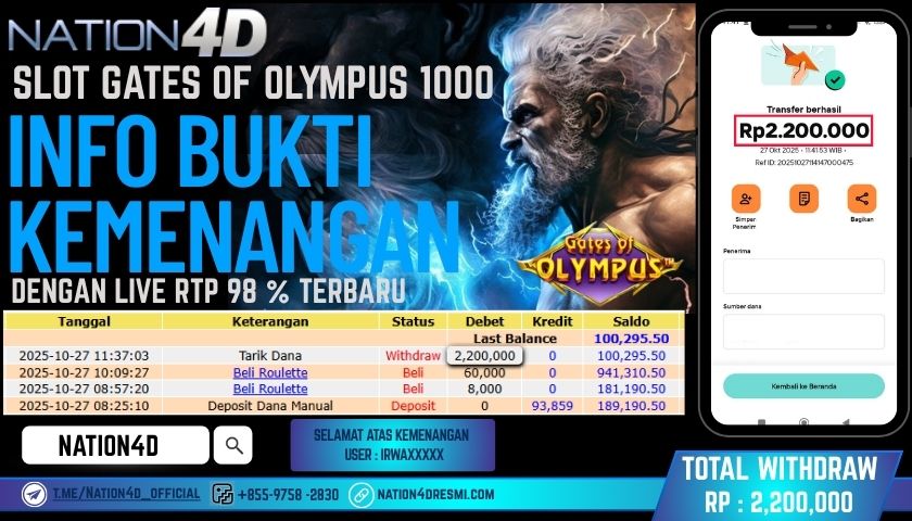 NATION4D -SLOT GATES OF OLYMPUS 1000 RP. 2,200,000 LUNAS!