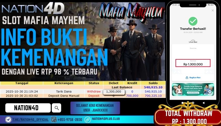 NATION4D -SLOT MAFIA MAYHEM RP.1,300,000 LUNAS!