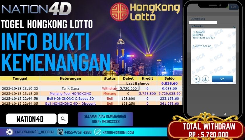 NATION4D -TOGEL HONGKONG LOTTO RP.5,720,000 LUNAS!