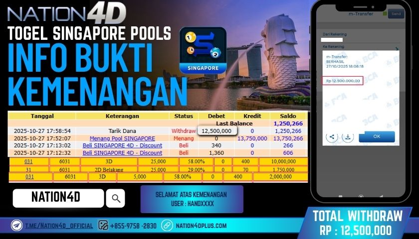 NATION4D -TOGEL SINGAPORE TOTO RP.12,500,000 LUNAS!