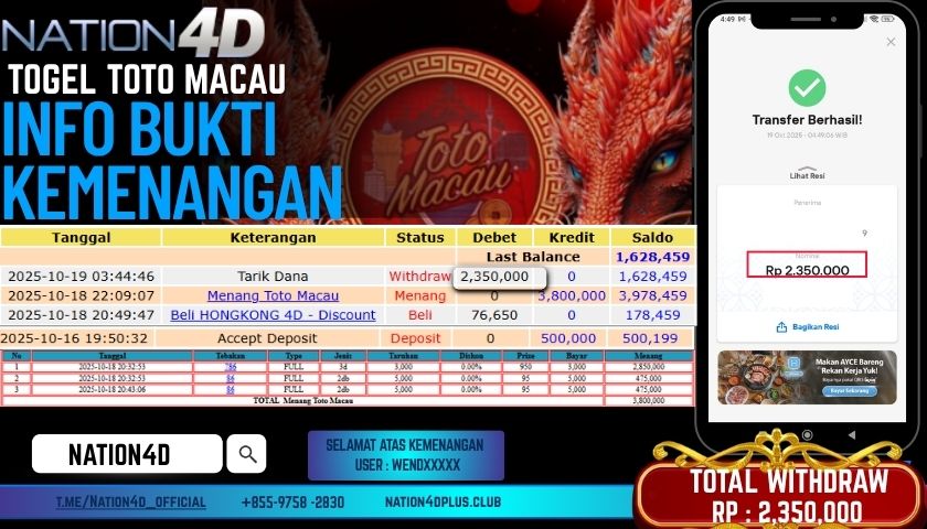 NATION4D -TOGEL TOTO MACAU RP.2,350,000 LUNAS!