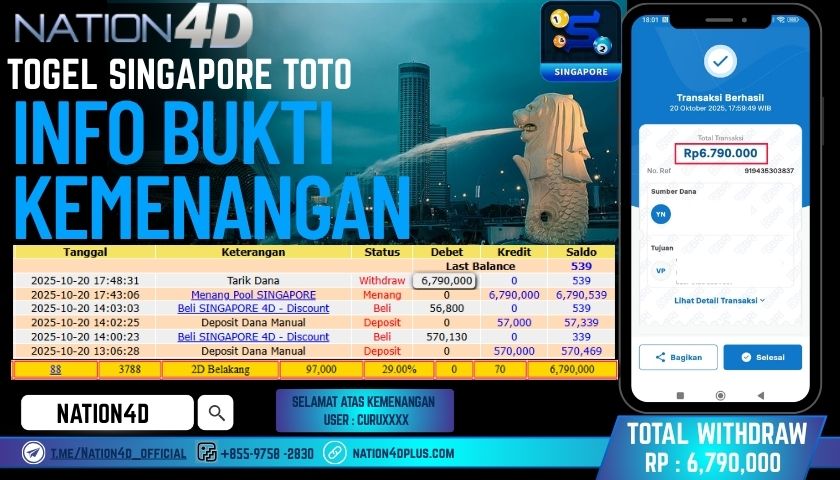 NATION4D -TOGEL SINGAPORE TOTO RP.6,790,000LUNAS!