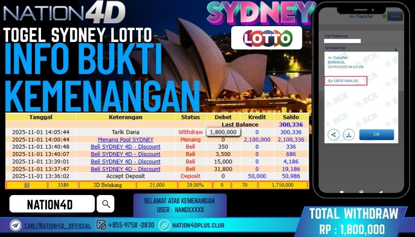 NATION4D -TOGEL SYDNEY LOTTO  RP.1,800,000 LUNAS!