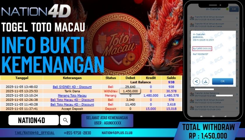 NATION4D -TOGEL TOTO MACAU RP.1,450,000 LUNAS!