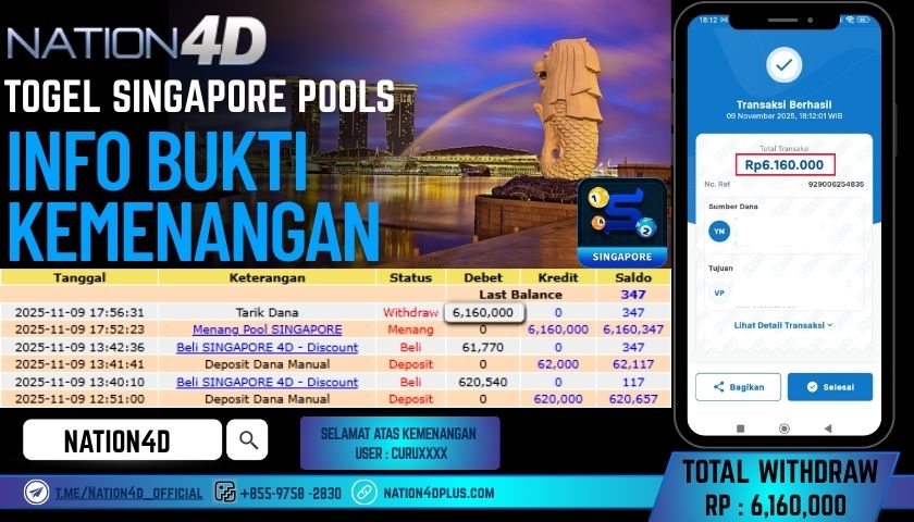 NATION4D -TOGEL SINGAPORE POOLS RP.6,160,000 LUNAS!