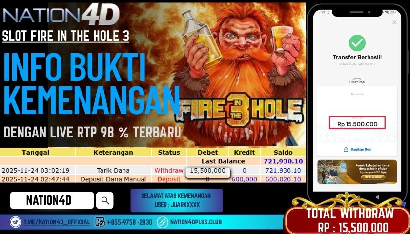 NATION4D -SLOT FIRE IN THE HOLE 3 RP.15,500,000 LUNAS!