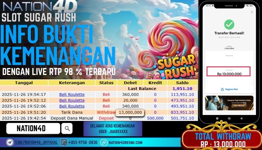 NATION4D -SLOT SUGAR RUSH RP.13,000,000 LUNAS!