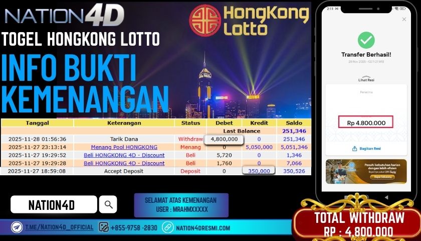 NATION4D -TOGEL HONGKONG LOTTO RP.4,800,000 LUNAS!