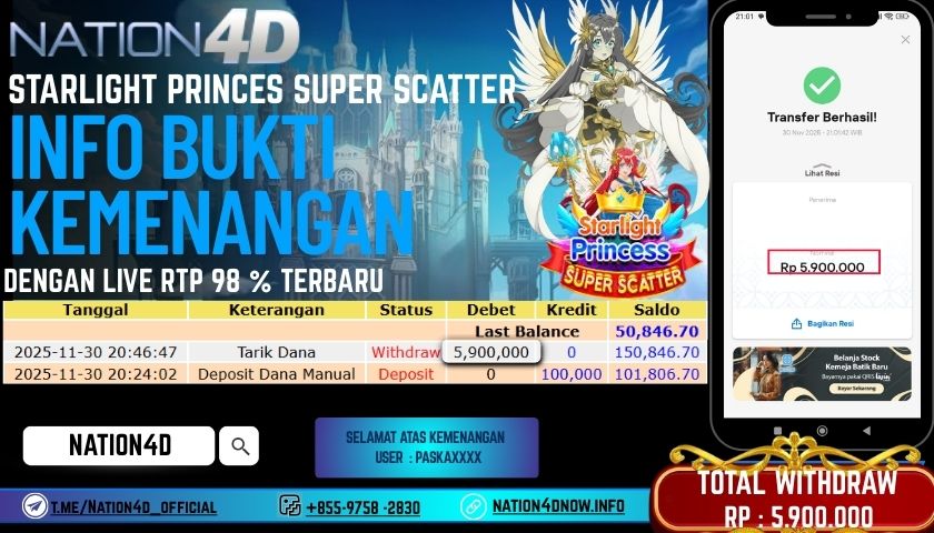 NATION4D -SLOT STARLIGHT PRINCESS SUPER SCATTER RP.5.900.000 LUNAS!