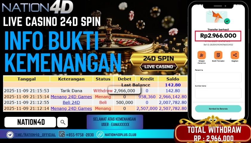 NATION4D -LIVE CASINO 24D SPIN RP.2,966,000 LUNAS!