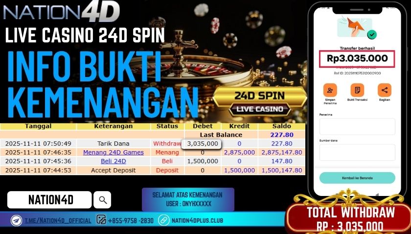 NATION4D -LIVE CASINO 24D SPIN RP.3,035,000 LUNAS!