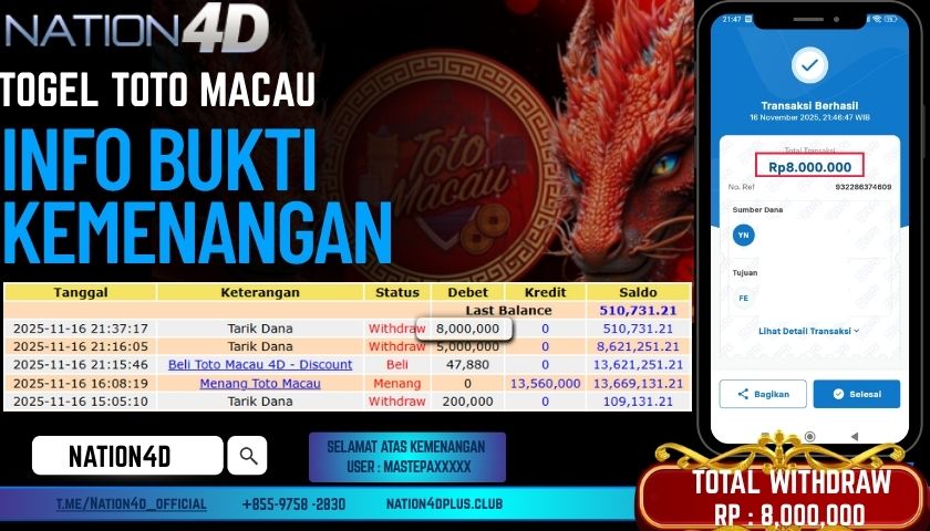 NATION4D -TOGEL TOTO MACAU RP.8,000,000 LUNAS!