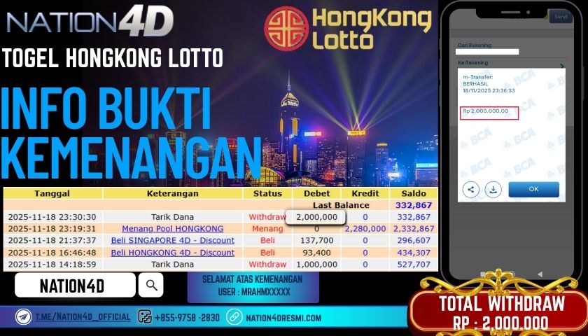 NATION4D -TOGEL HONGKONG LOTTO RP.2,000,000 LUNAS!