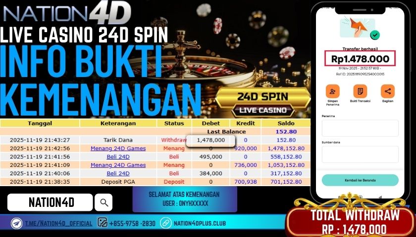 NATION4D -LIVE CASINO 24D SPIN RP.1,478,000 LUNAS!