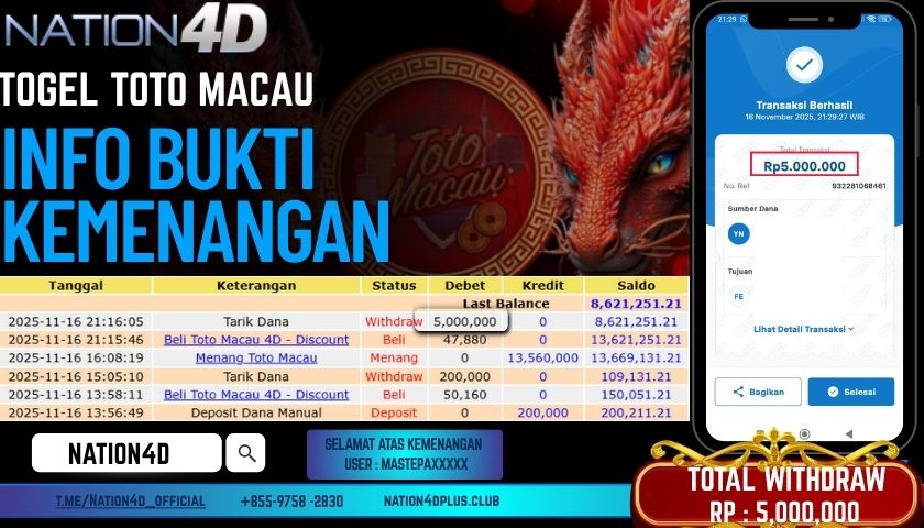 NATION4D -TOGEL TOTO MACAU RP.5,000,000 LUNAS!