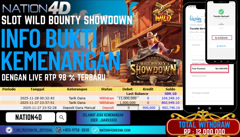 NATION4D -SLOT WILD BOUNTY SHOWDOWN RP.12,000,000 LUNAS!