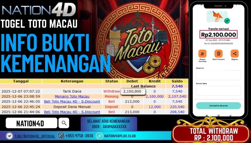 NATION4D -TOGEL TOTO MACAU RP.2.100.000 LUNAS!