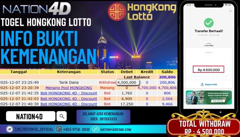 NATION4D -TOGEL HONGKONG LOTTO RP. 4.500.000 LUNAS!