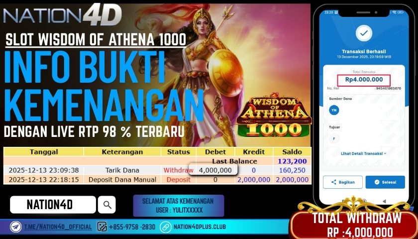 NATION4D -SLOT WISDOM OF ATHENA 1000 RP.4.000.000 LUNAS!