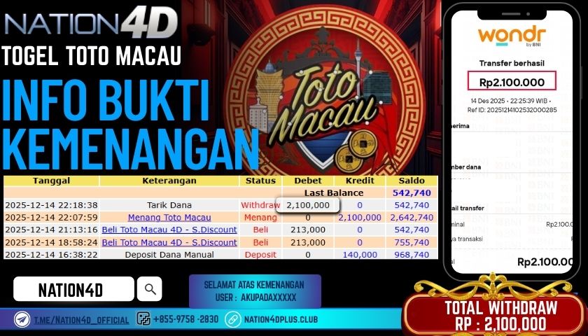 NATION4D -TOGEL TOTO MACAU RP. 2.100.000 LUNAS!