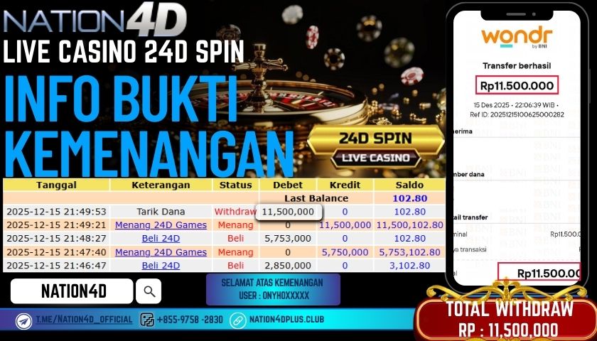 NATION4D -LIVE CASINO 24D SPIN RP.11.500.000 LUNAS!