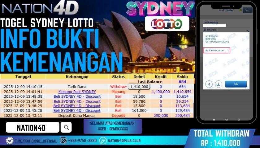 NATION4D -TOGEL SYDNEY LOTTO RP.1.410.000 LUNAS!