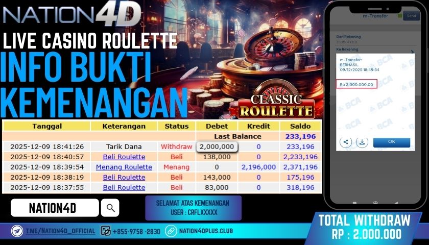 NATION4D -LIVE CAINO ROULETTE RP.2.000.000 LUNAS!